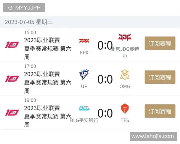 赛后复盘：JDG vs FPX的配合